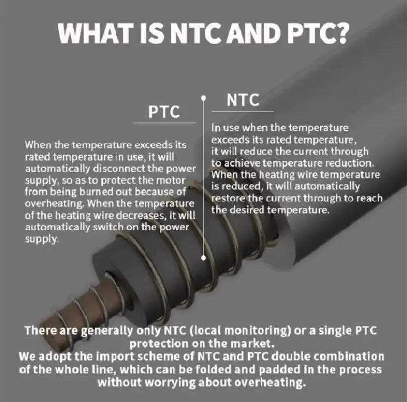 Cozy Heated Blanket for Ultimate Comfort Future store