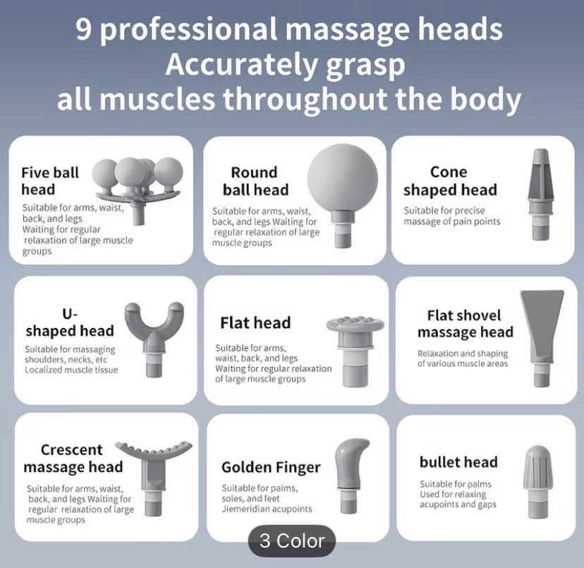 USB Rechargeable Massager Gun Vaseffard